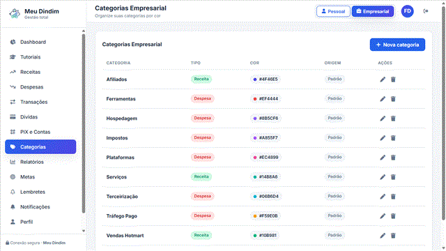 Categorias personalizadas com cores e ícones no Meu Dindim