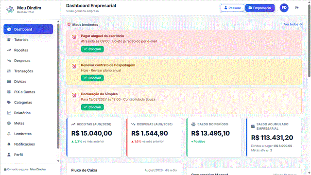 Tela do módulo empresarial no painel Meu Dindim